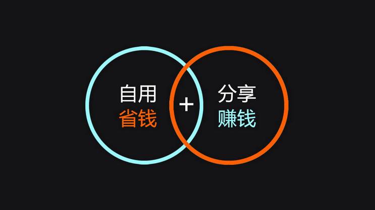 淘客行业的多种渠道